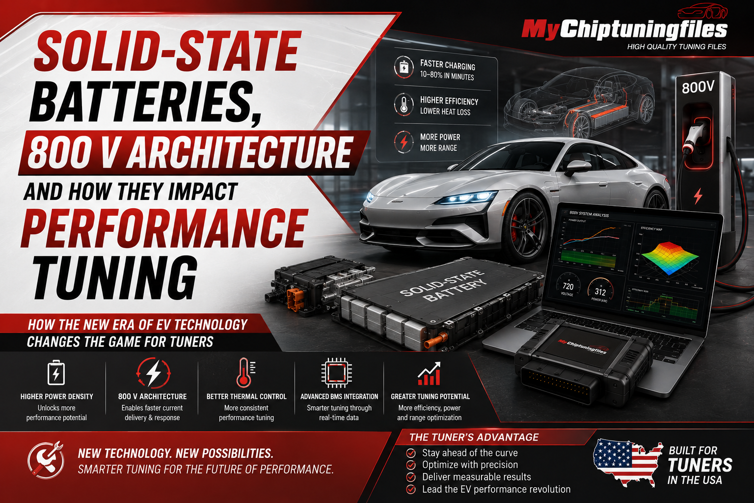Solid-State Batteries, 800 V Architecture and How They Impact Performance Tuning