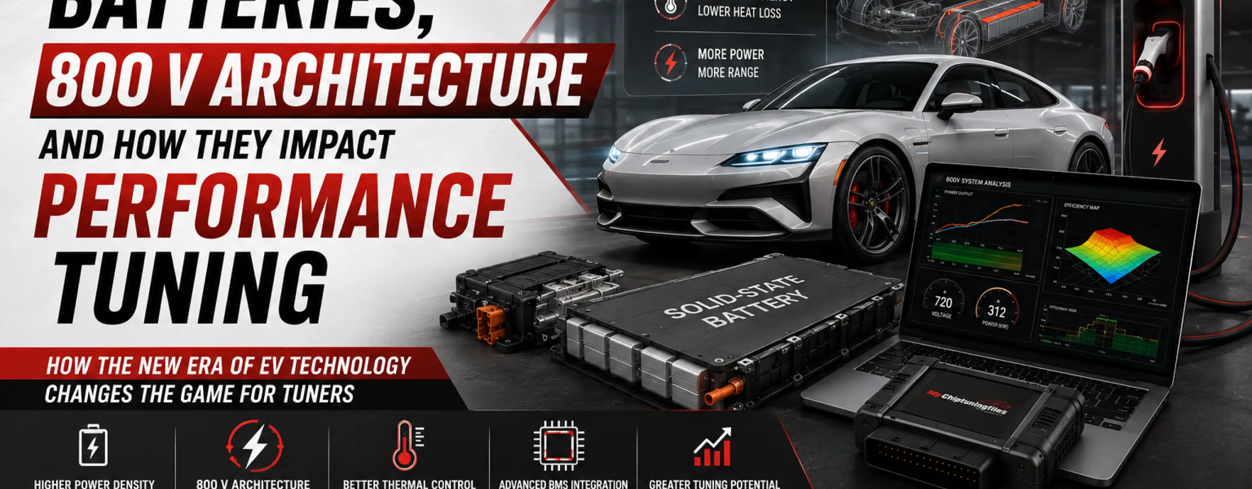 Solid-State Batteries, 800 V Architecture and How They Impact Performance Tuning