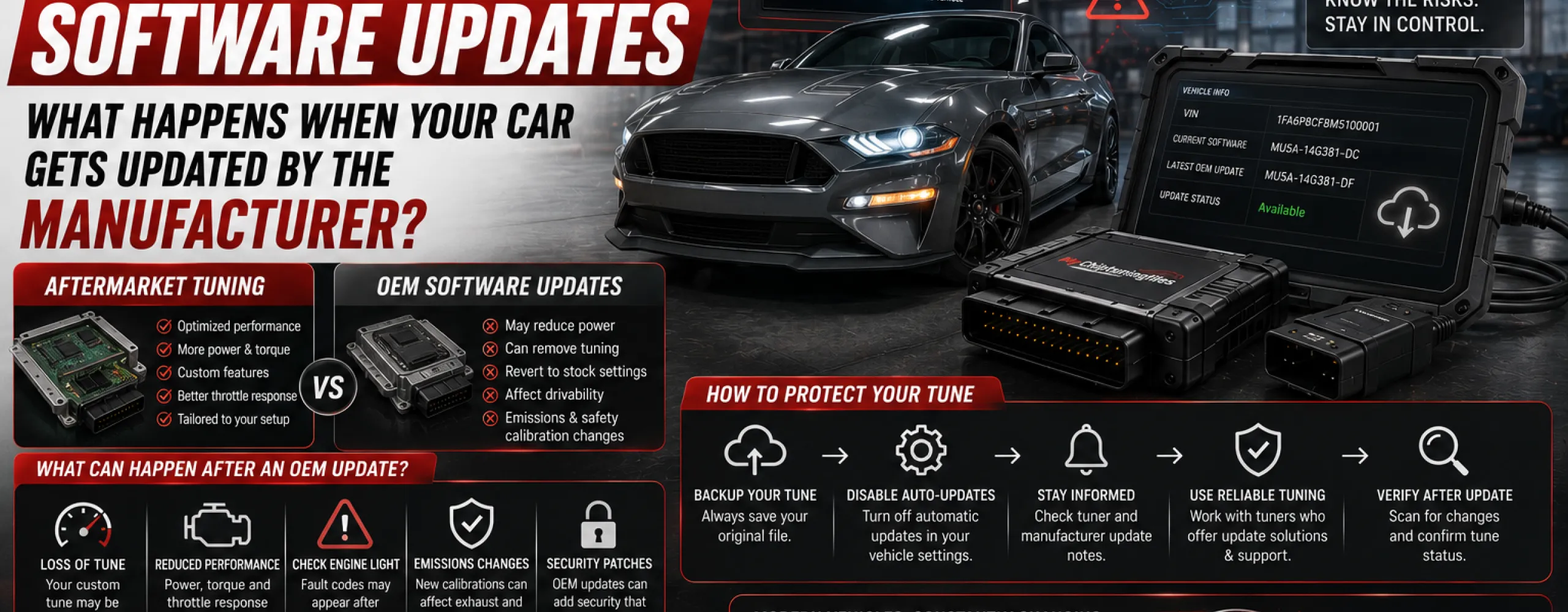 Aftermarket vs OEM Software Updates in the U.S