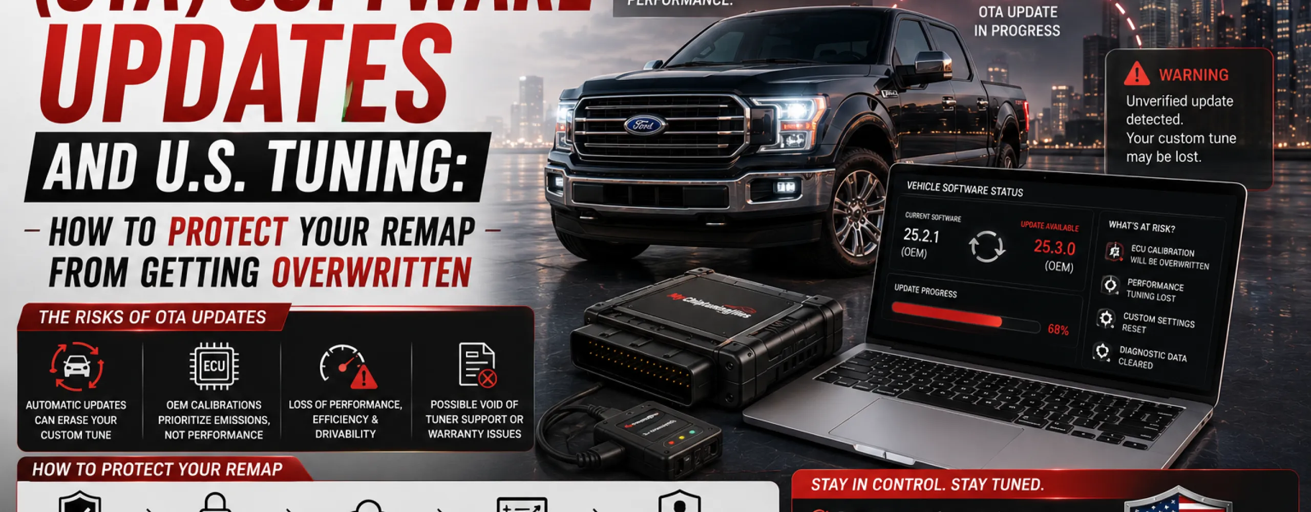 How to Protect Your Remap from Getting Overwritten