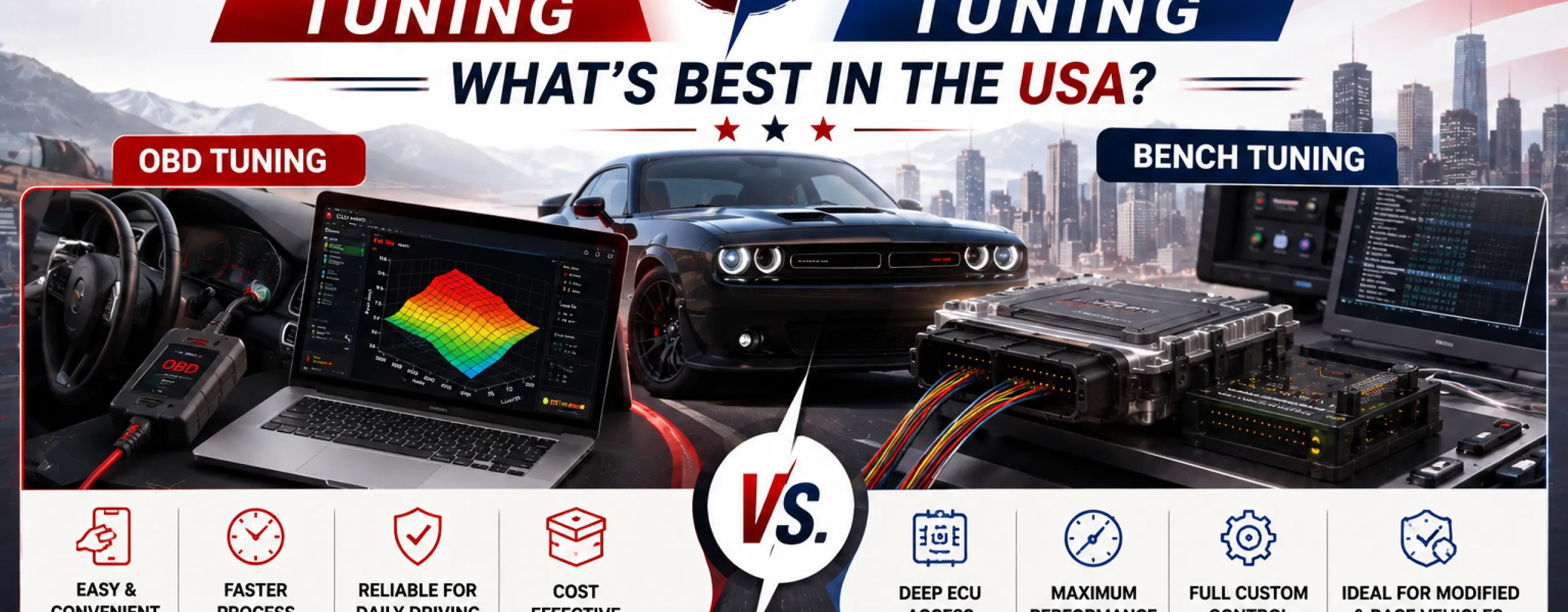 OBD vs. Bench Tuning
