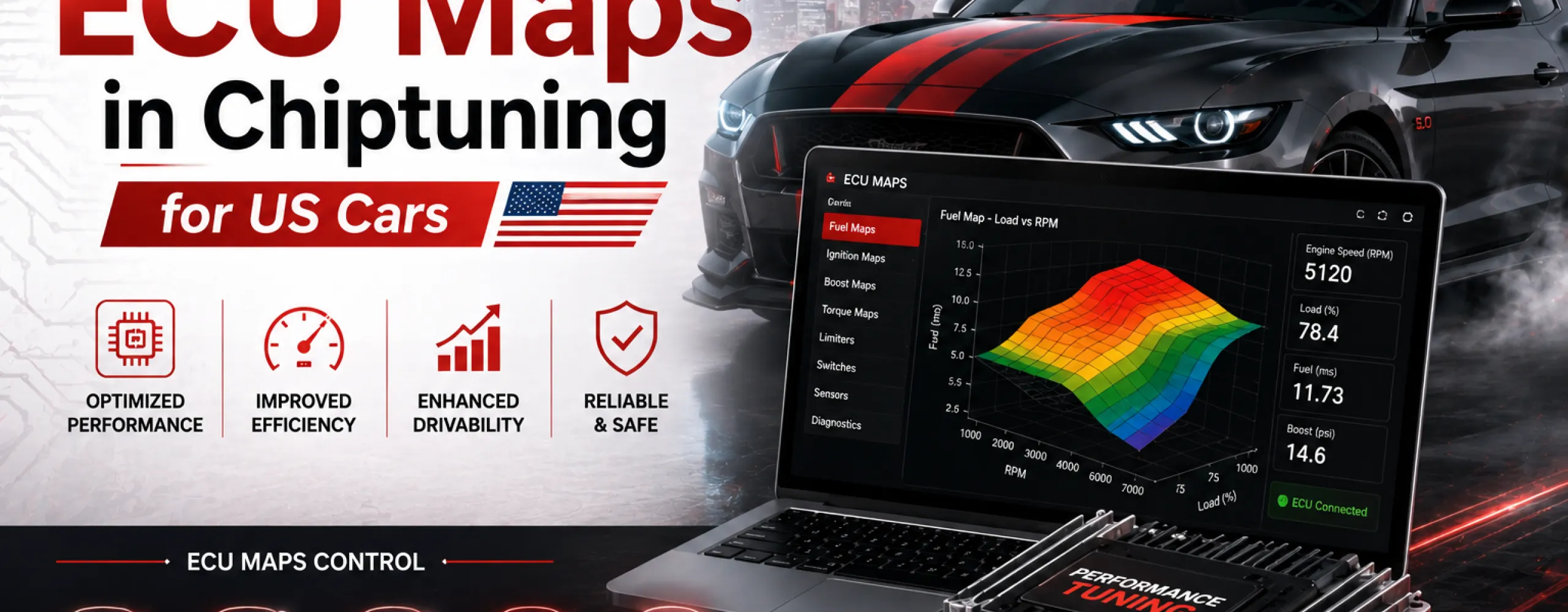 The Role of ECU Maps in Chiptuning for US Cars