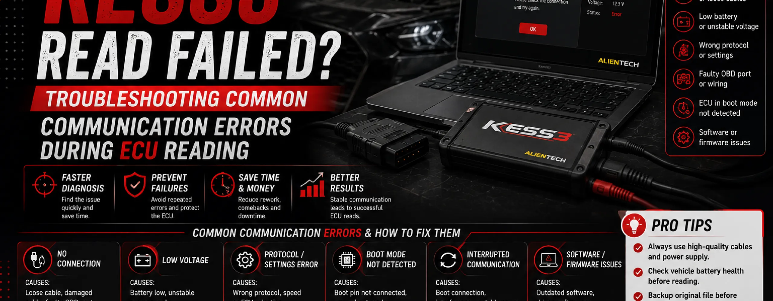 Technician troubleshooting a KESS3 ECU communication error using professional tuning software, diagnostic tools, and an OBD interface during ECU reading.